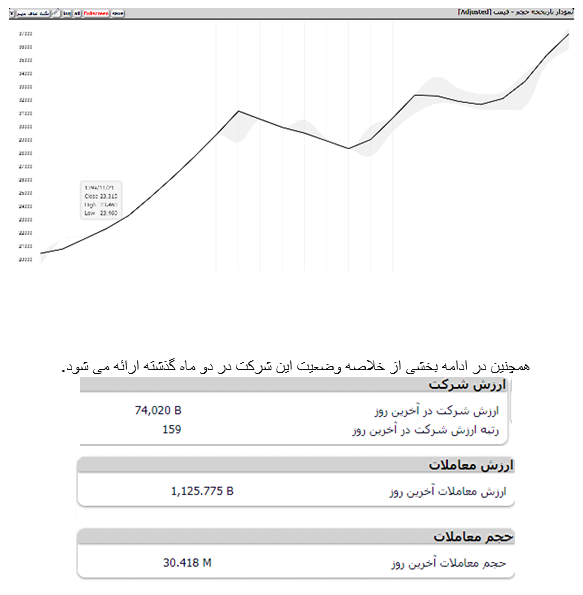 نماد 