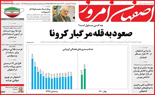 اصفهان امروز