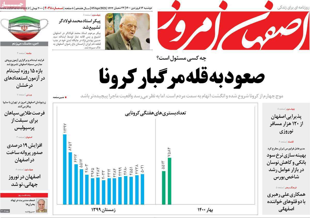 صعود به قله مرگبار کرونا/ چشم قرمز بورس به راه بهار