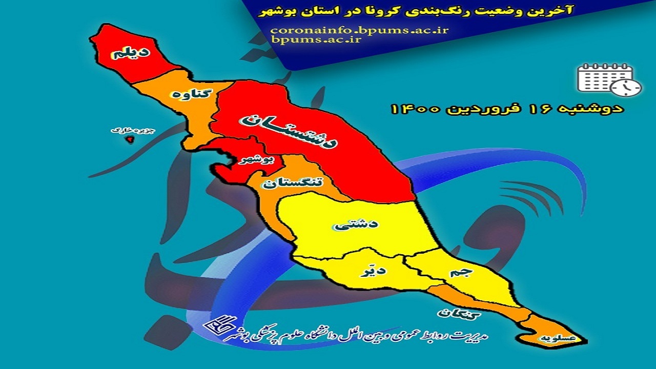 آخرین رنگ بندی کرونا در بوشهر؛ ۳ شهرستان قرمز، ۴ شهرستان نارنجی و ۳ شهرستان زرد
