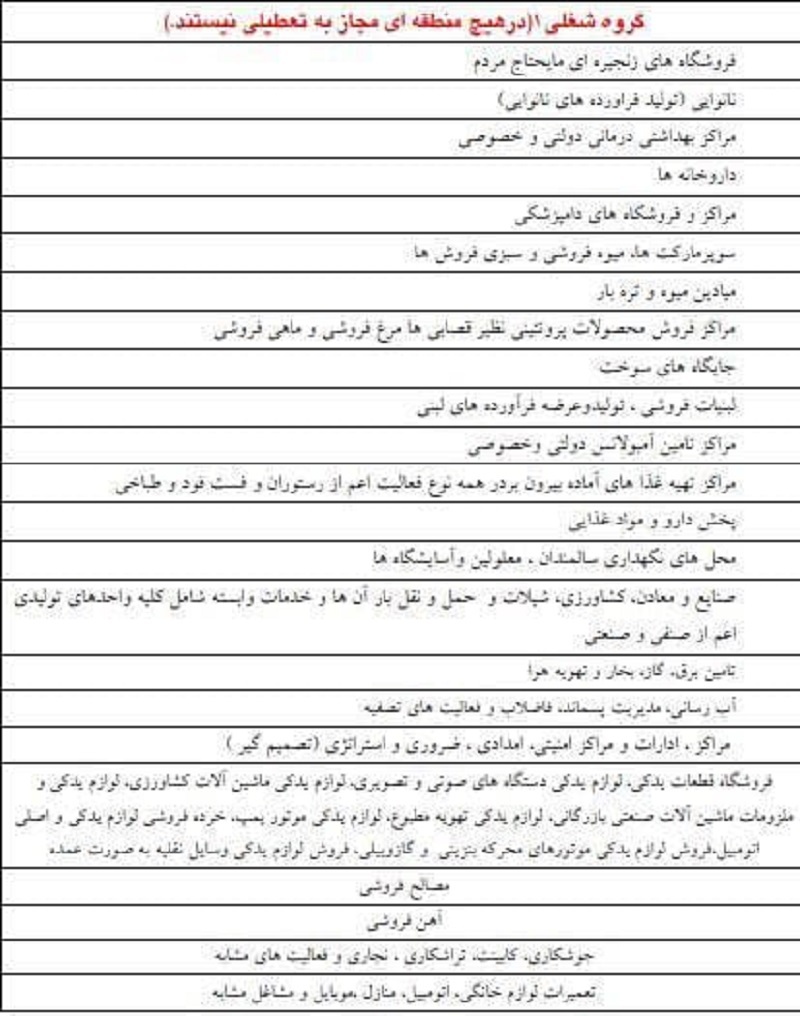کرونا , وزارت بهداشت , بهداشت و درمان , 