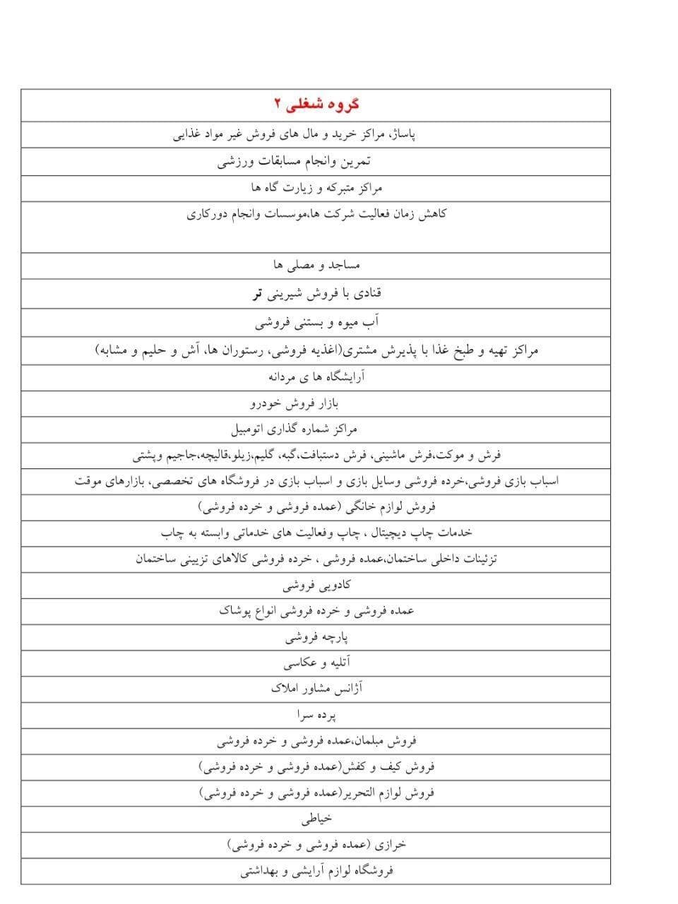 کرونا , وزارت بهداشت , بهداشت و درمان , 