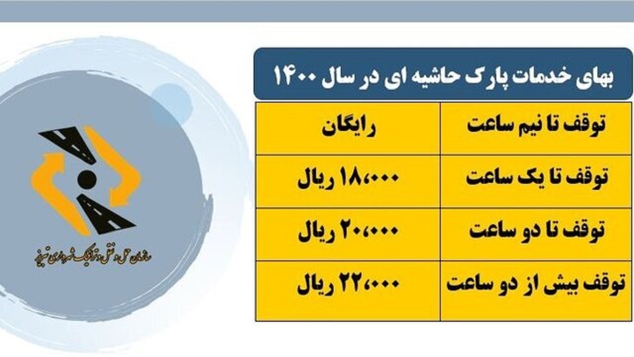 ابلاغ تعرفه پارک حاشیه‌ای سال ۱۴۰۰ در تبریز