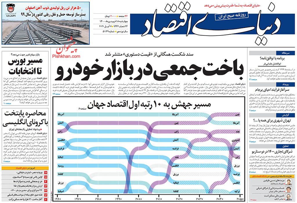 چالش ادامه دار بی اعتمادی در بورس/ باخت جمعی در بازار خودرو/ اصناف و دردسرهای موج چهارم کرونا