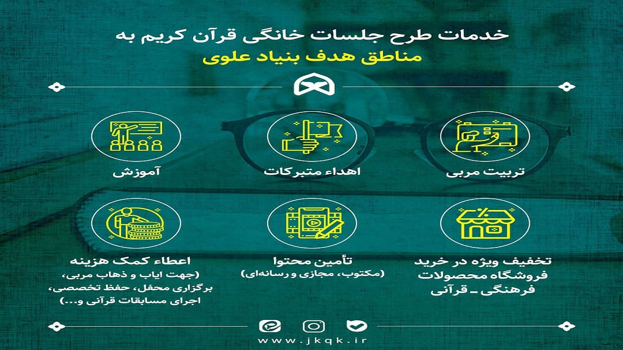 از جلسات خانگی قرآن حمایت می شود
