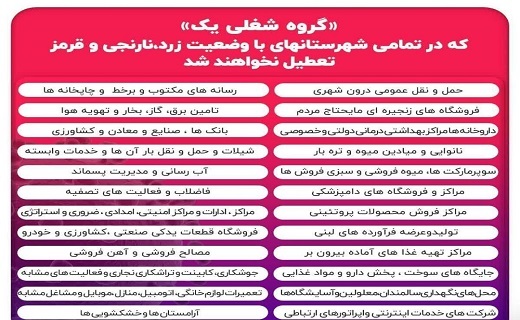 کدام مشاغل در قرمز کرونایی قم فعال هستند؟ +جدول کدام مشاغل در قرمز کرونایی قم فعال هستند؟ +جدول