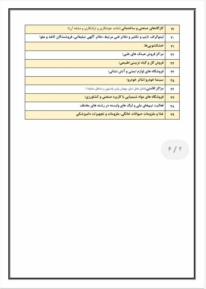  فهرست گروه بندی مشاغل