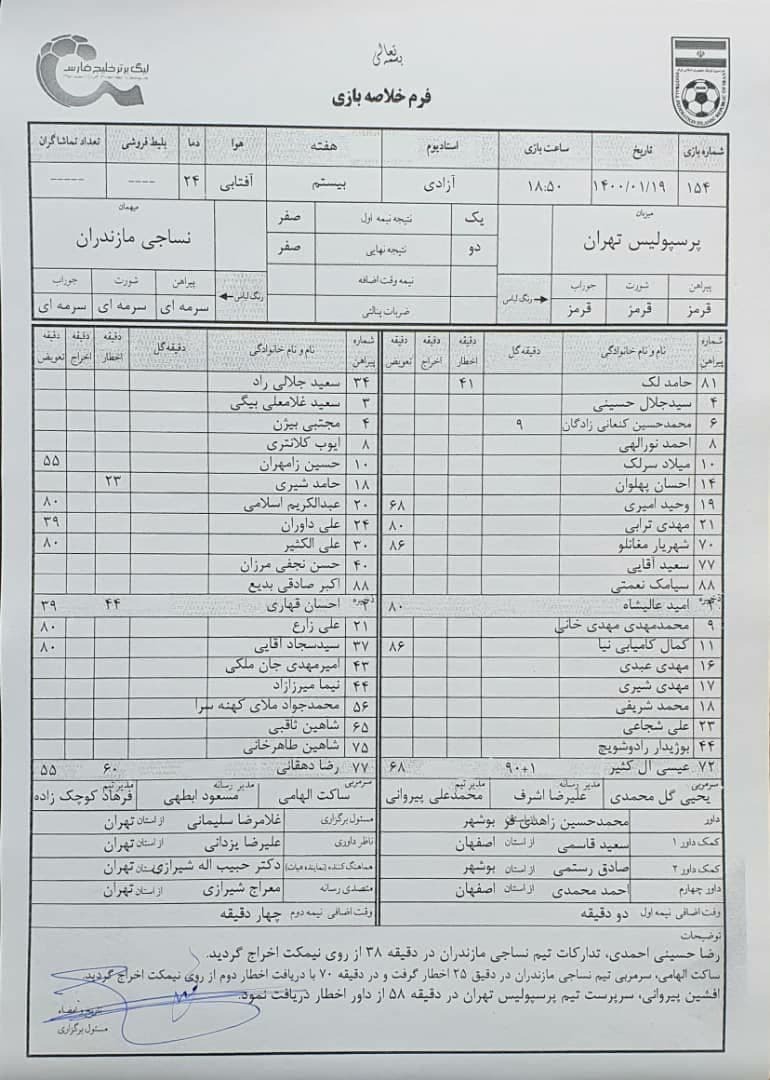 گل پرسپولیس مقابل نساجی به نام کنعانی&zwnj;زادگان ثبت شد