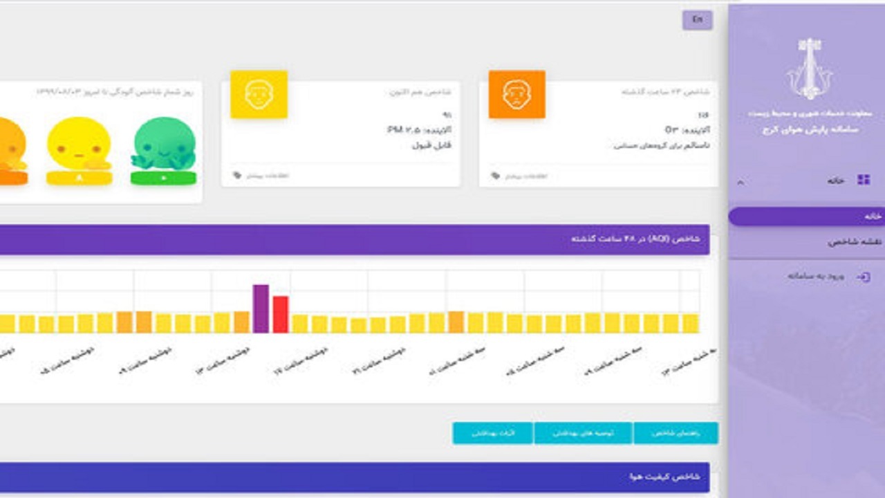 راه اندازی سامانه پایش آلودگی هوا در شهرداری کرج