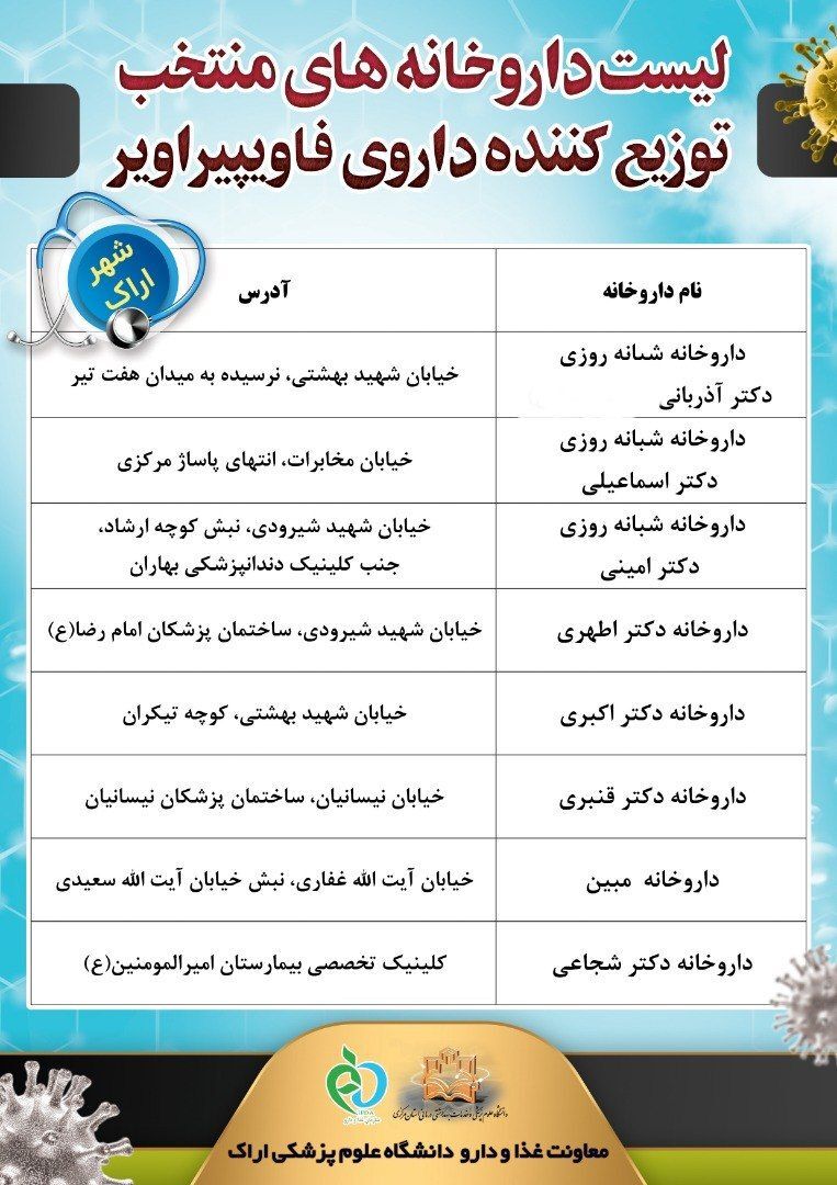 لیست داروخانه&zwnj;های منتخب توزیع کننده داروی کرونا در اراک
