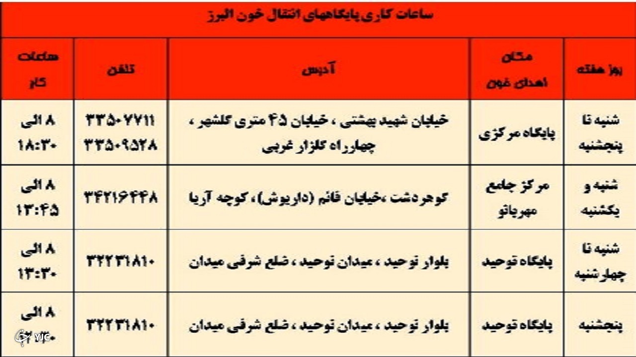 ماه رمضان امسال ساعات کار انتقال خون البرز تغییر نمی&zwnj;کند
