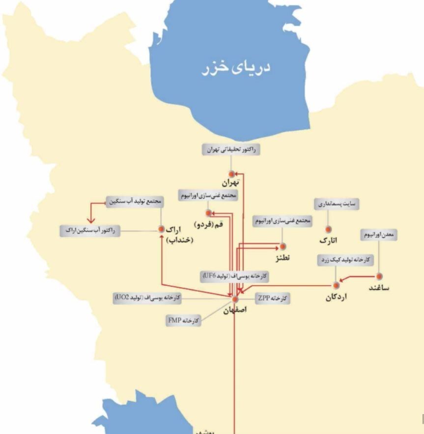 آنچه باید از 