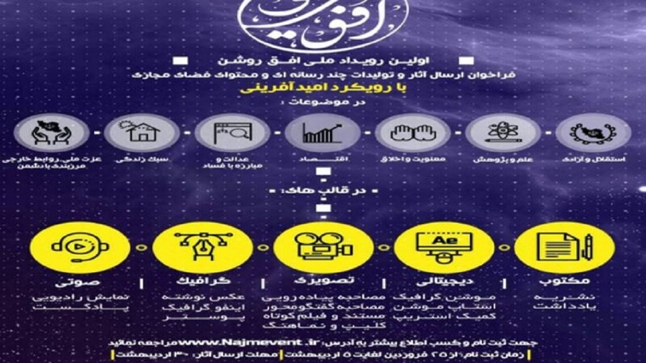نخستین رویداد ملی افق روشن در سیستان و بلوچستان برگزار می‌شود