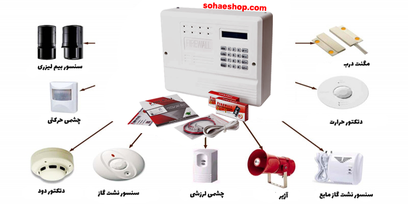 خرید دزدگیر اماکن
