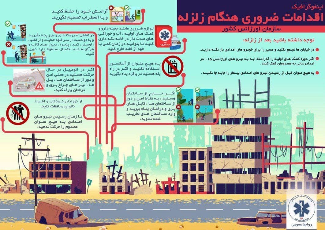 مهم&zwnj;ترین اقدامات هنگام زلزله