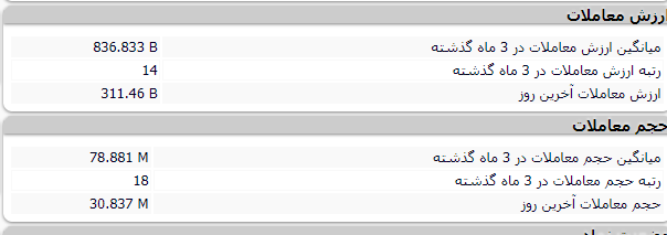نماد نماد