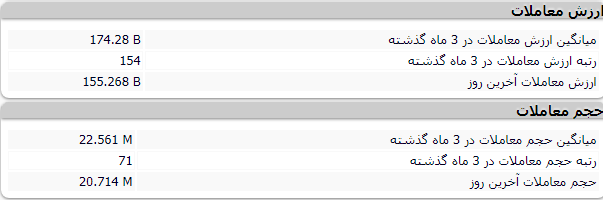نماد 