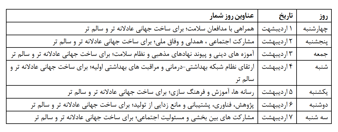 مشارکت مردمی؛ اصلی ترین راهکار مهار کرونا