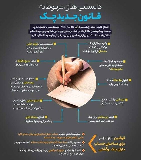 طبق این قانون چک بکشید