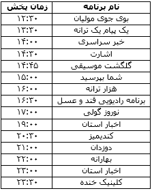 جدول پخش برنامه&zwnj;های رادیویی ۷ فروردین ماه صدا و سیمای مرکز زنجان
