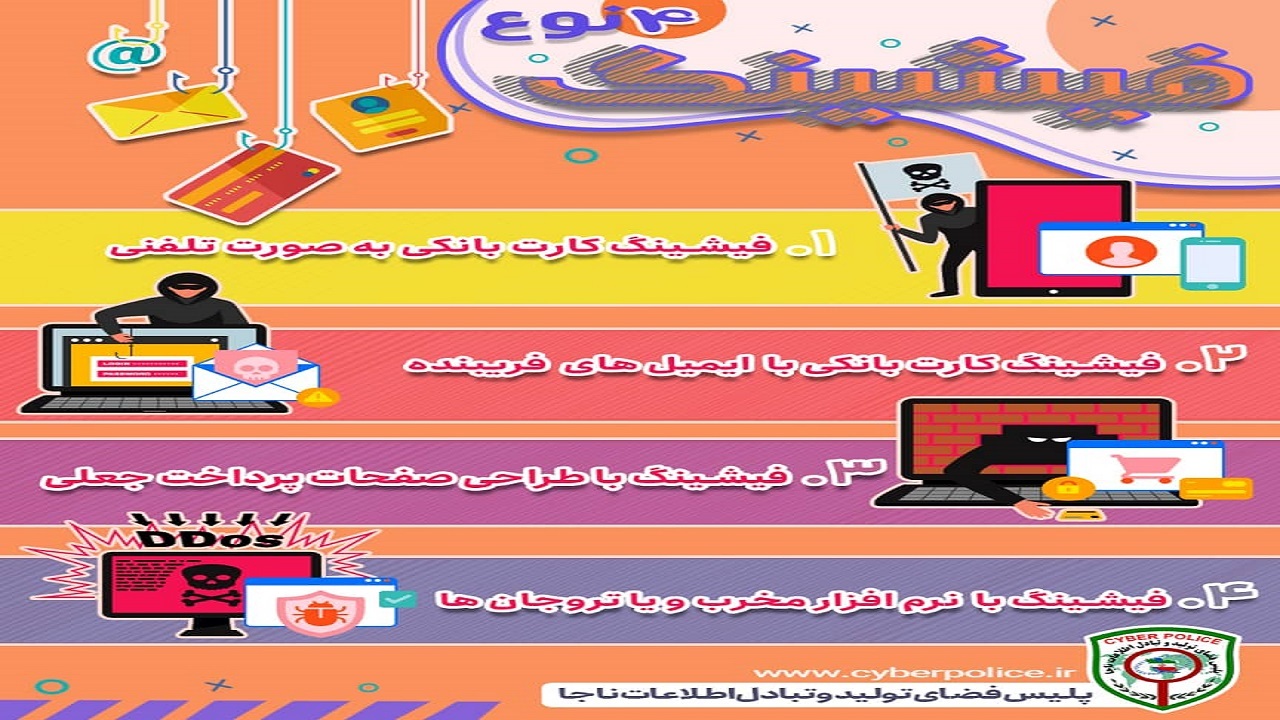 هنگام خرید اینترنتی مراقب کلاهبرداران باشید
