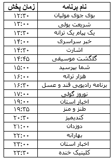 جدول پخش برنامه&zwnj;های رادیویی ۸ فروردین ماه صدا و سیمای مرکز زنجان