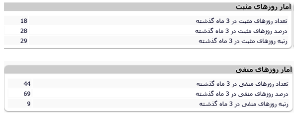 نماد