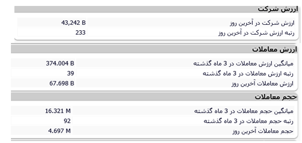 نماد