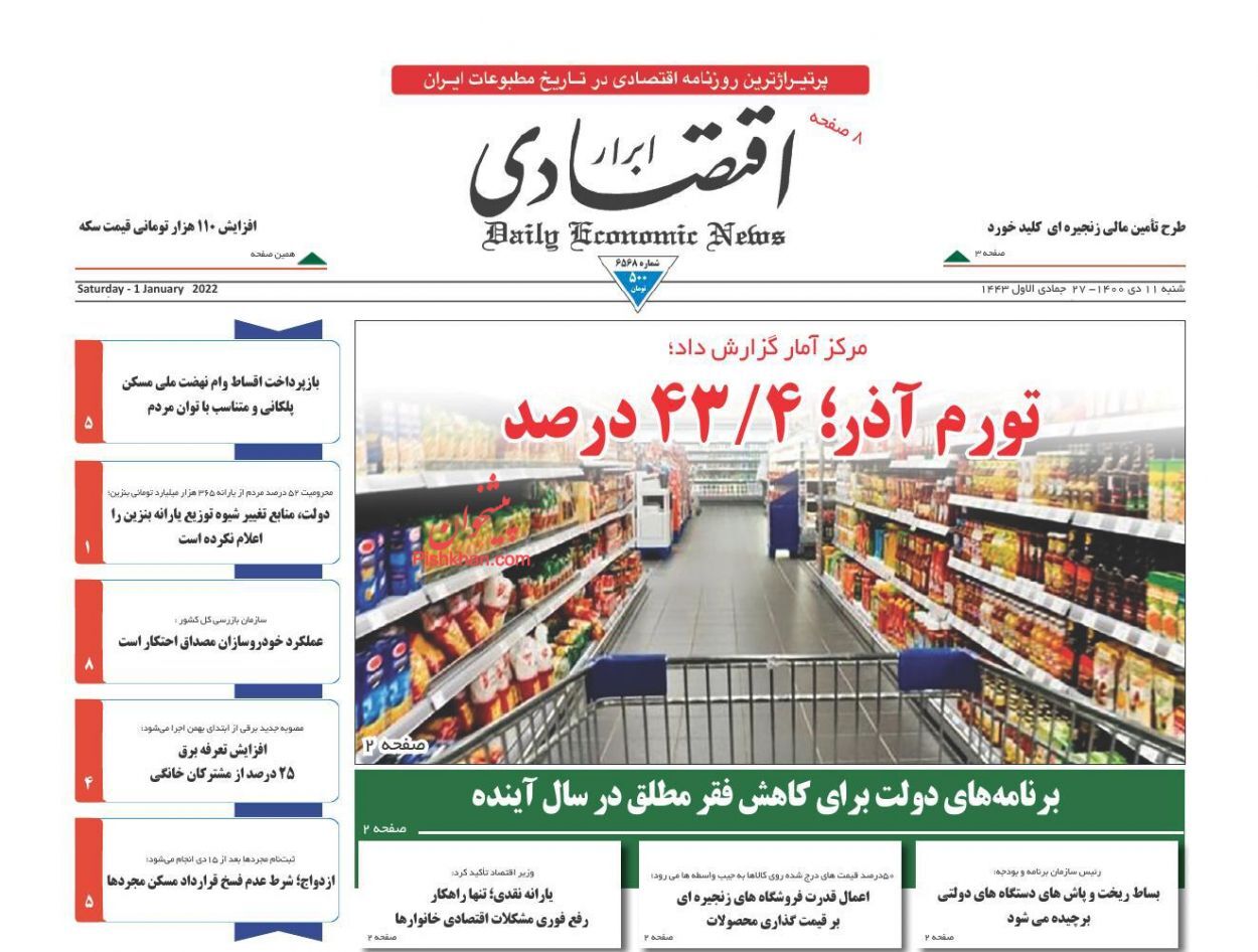 برنامه های دولت برای کاهش فقر مطلق در سال آینده/ کم درآمدها در گیر و دار وام مسکن/&nbsp;پنج درس پولی سال ۲۰۲۱
