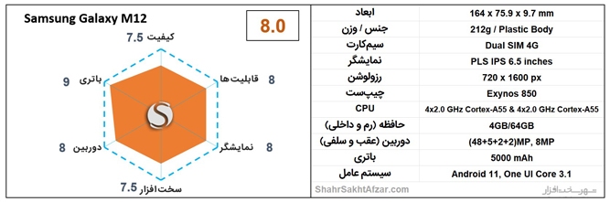 بهترین گوشی&zwnj;های موبایل پیشنهادی بر اساس قیمت (دی 1400)