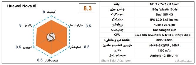 بهترین گوشی&zwnj;های موبایل پیشنهادی بر اساس قیمت (دی 1400)