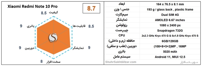 بهترین گوشی&zwnj;های موبایل پیشنهادی بر اساس قیمت (دی 1400)