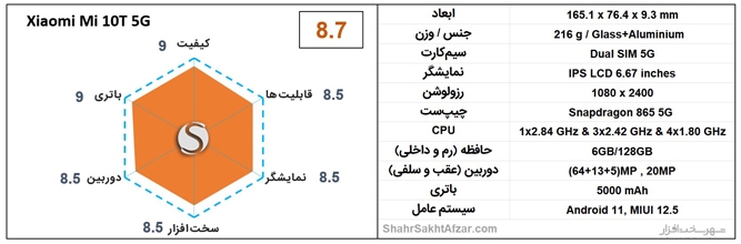 بهترین گوشی&zwnj;های موبایل پیشنهادی بر اساس قیمت (دی 1400)