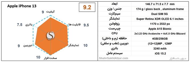 بهترین گوشی&zwnj;های موبایل پیشنهادی بر اساس قیمت (دی 1400)