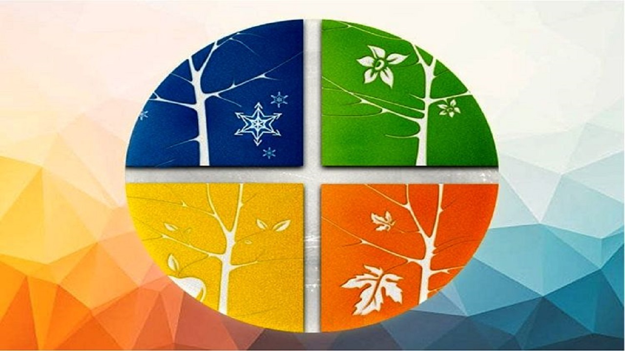 چند راهکار برای شناسایی مزاج + فیلم