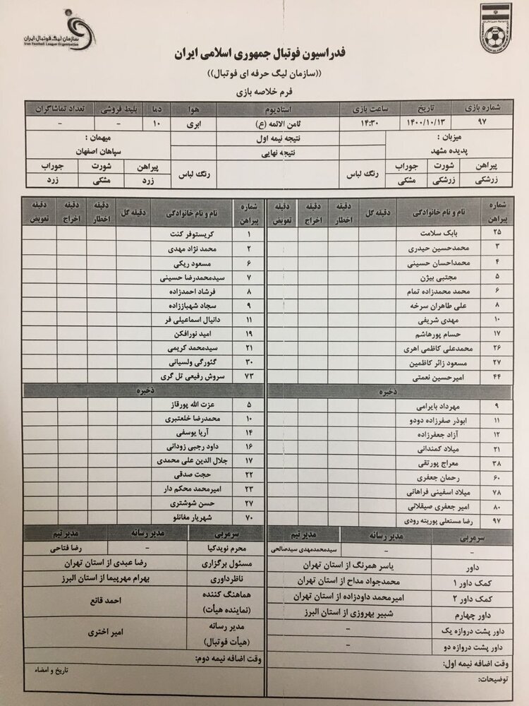 پدیده بدون سرمربی در مقابل سپاهان