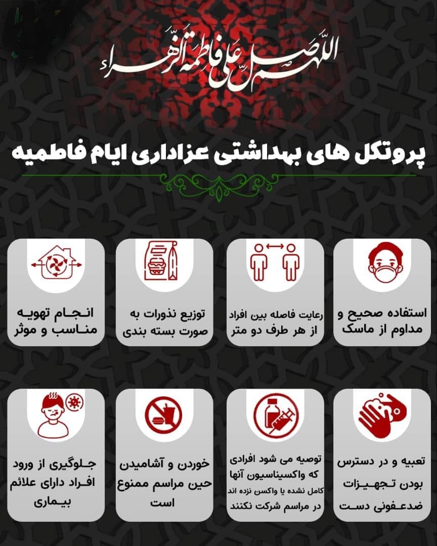نکات بهداشتی برای جلوگیری از ابتلا به کرونا در مراسمات ایام فاطمیه