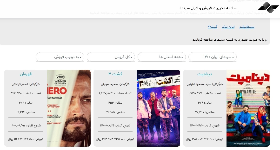 &laquo;دینامیت&raquo; رکورد فروش سینمای ایران را شکست