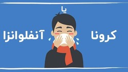 عوامل تحریک کننده آسم چیست؟ + فیلم