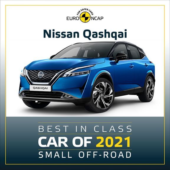 ایمن ترین خودروهای سال 2021 براساس استاندارد یورو انکپ را بشناسید + عکس ایمن ترین خودروهای سال 2021 براساس استاندارد یورو انکپ را بشناسید + عکس
