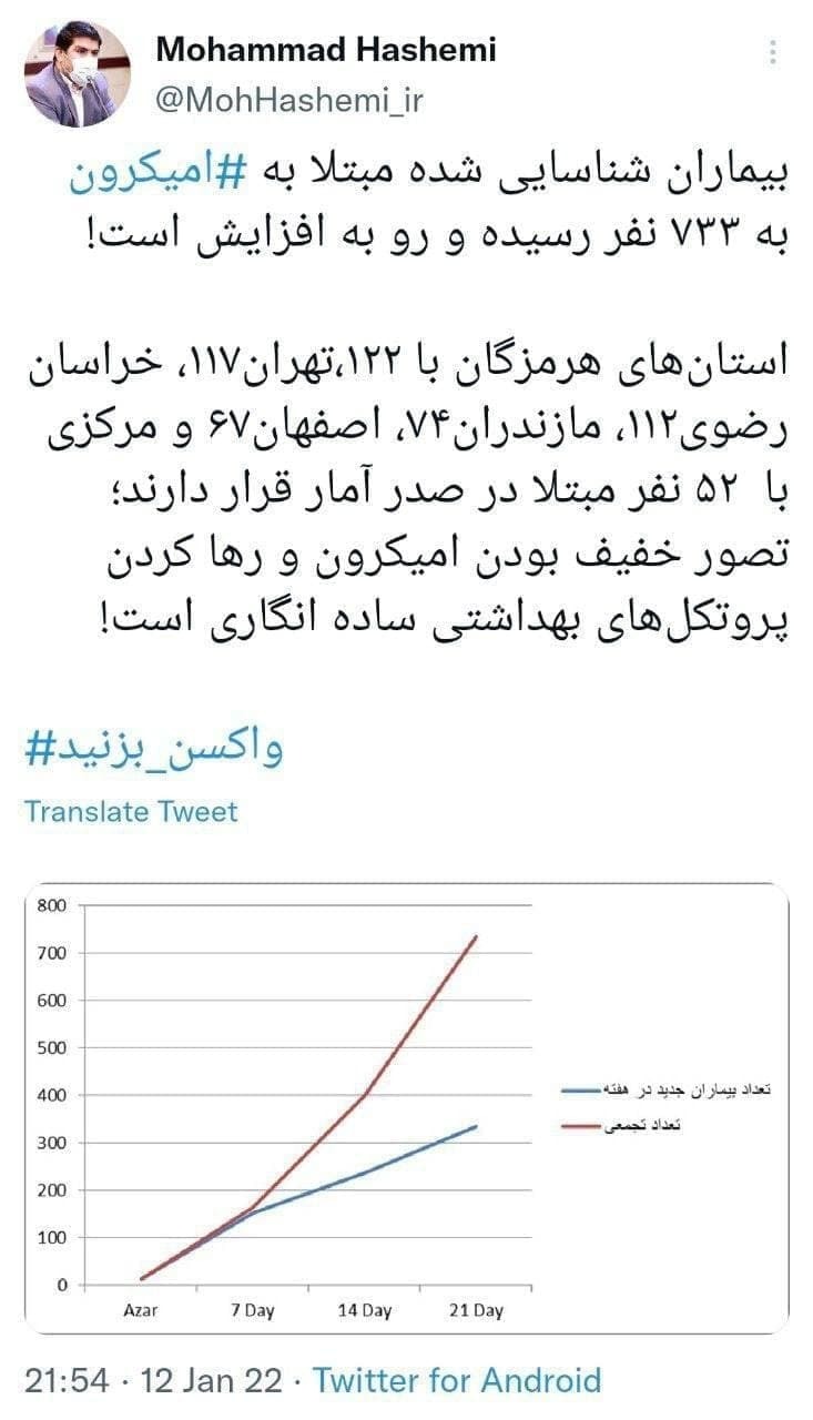 کرونا