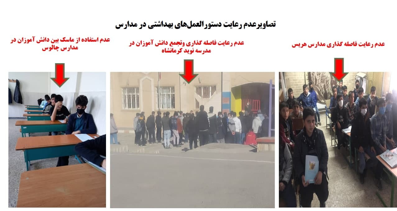 میزان استفاده از ماسک در مدارس