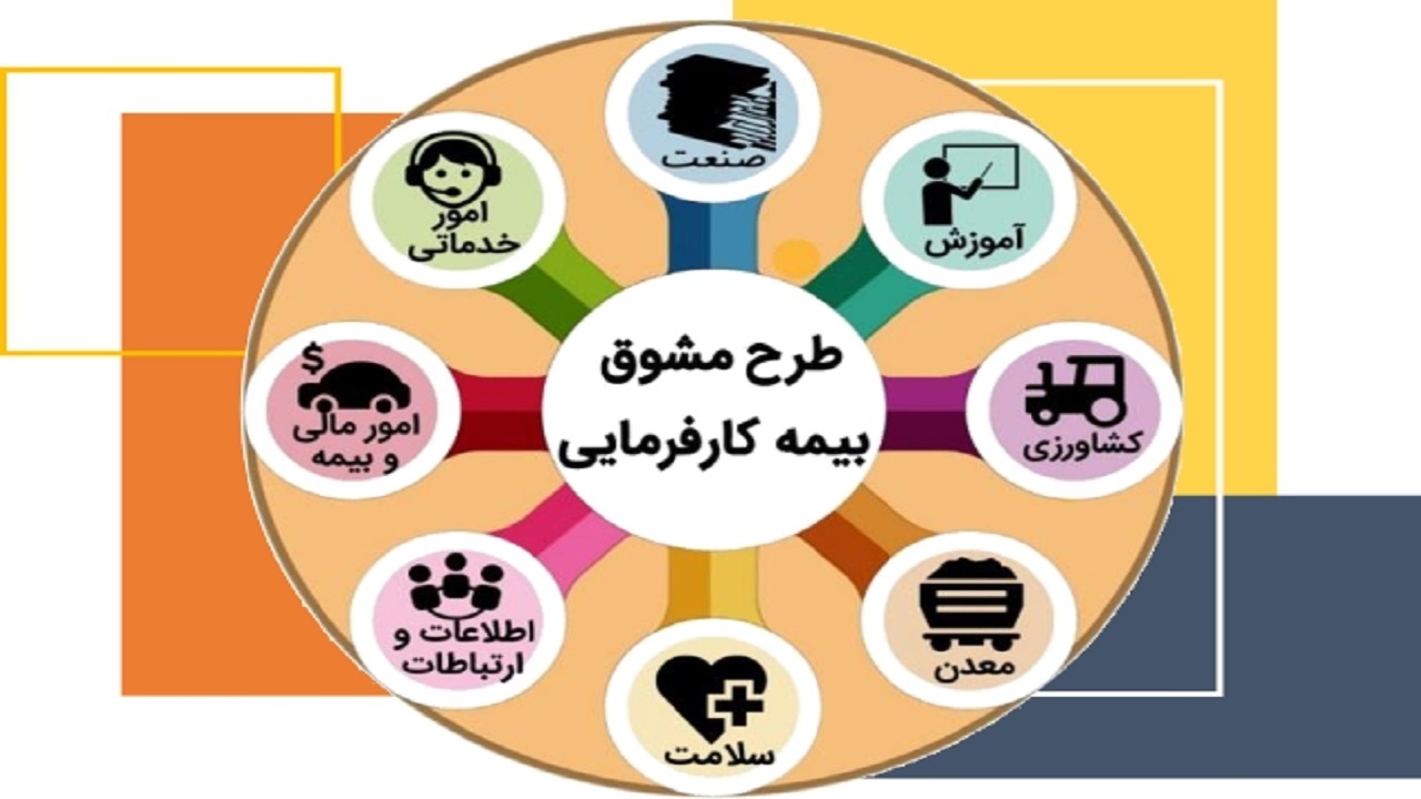 آغاز ثبت‌نام طرح کارورزی و مشوق بیمه‌ای کارفرمایان در گلستان