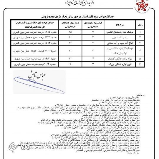 عرضه ۸+۶ قلم کالا مشروط به درج قیمت تولید بر کالا