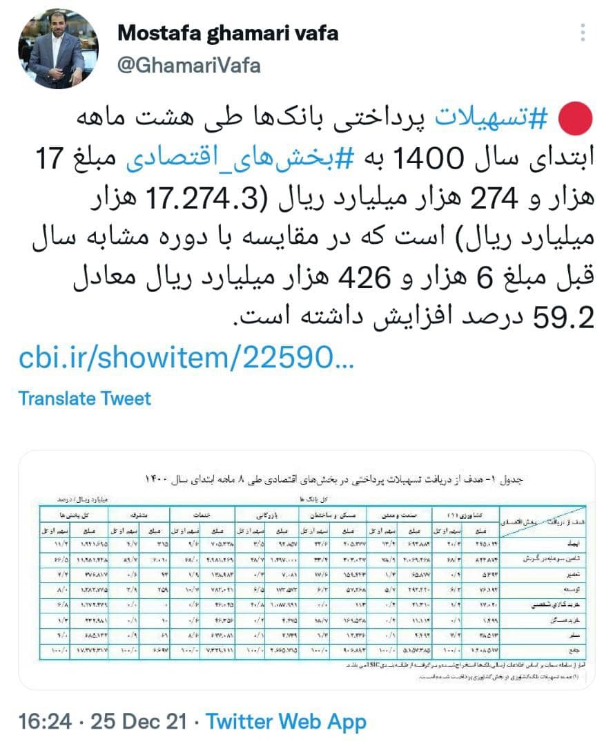 توئیت قمری وفا توئیت قمری وفا