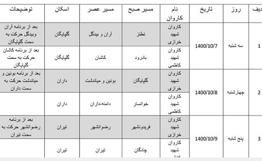 برنامه تشییع شهدا در اصفهان