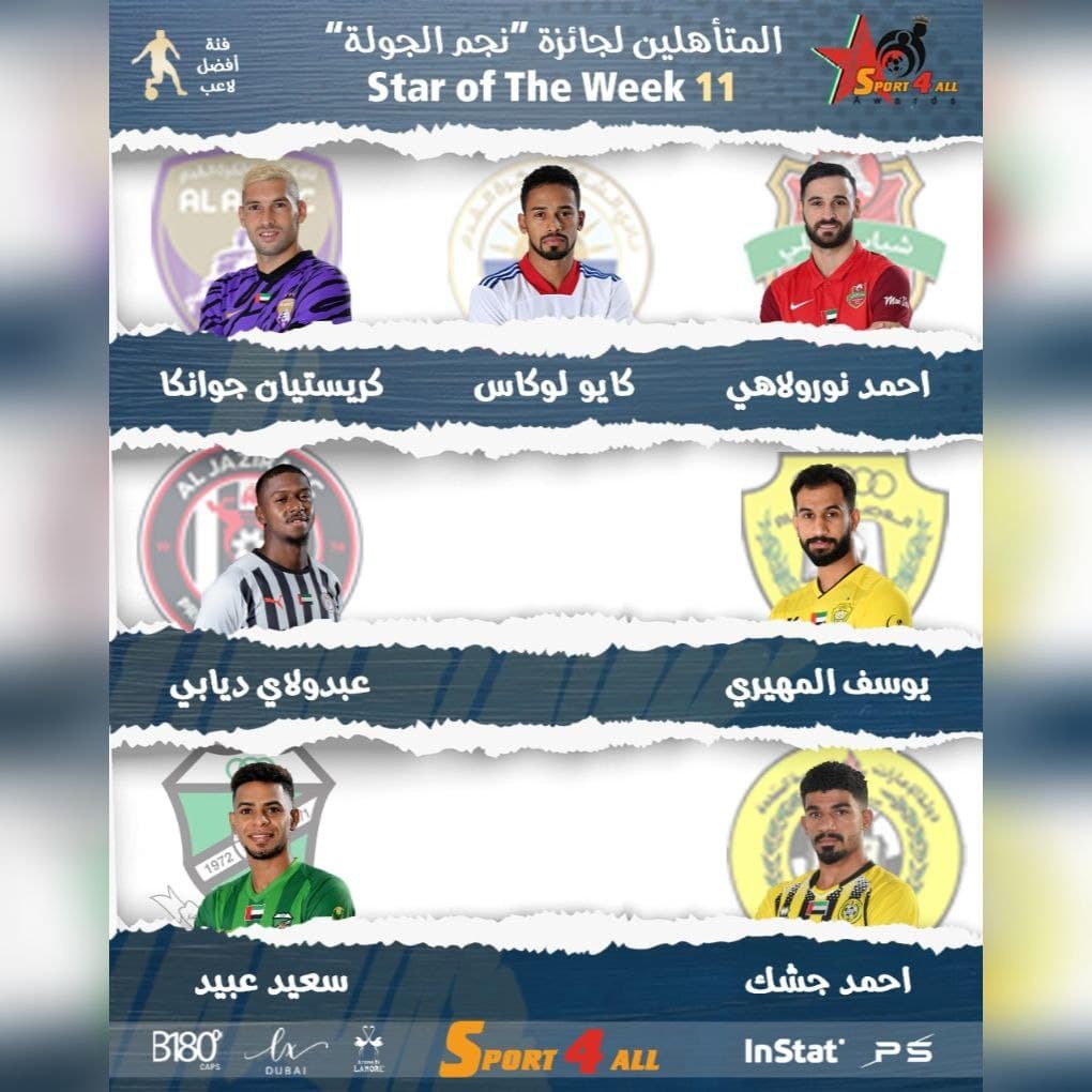 نوراللهی 