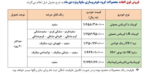 فروش فوق&zwnj;العاده سایپا آغاز شد