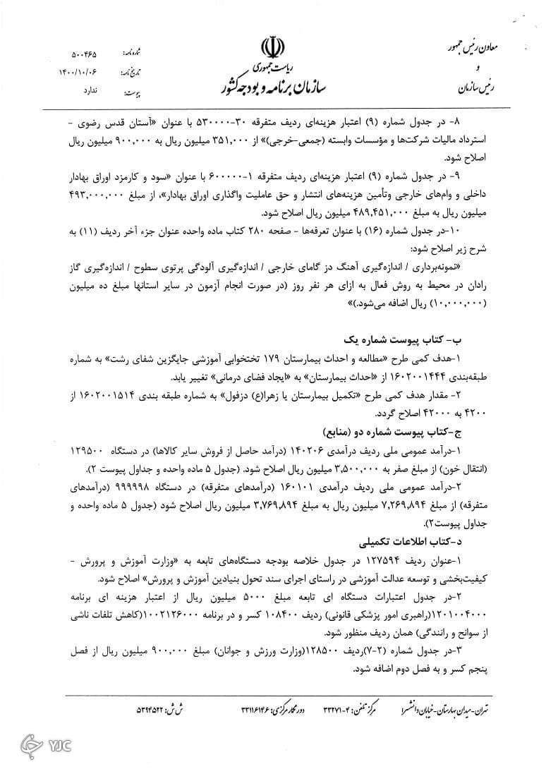 اصلاحیه بودجه ۱۴۰۱ به مجلس ارسال شد