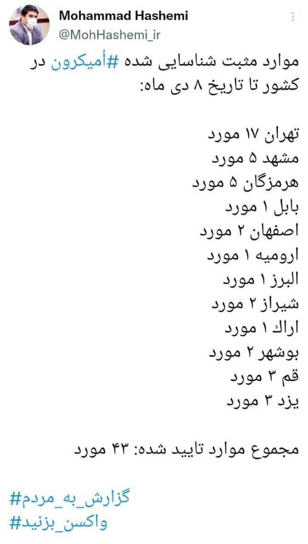 شناسایی ۴٣ مورد ابتلا به امیکرون در کشور/ سویه جدید در ١٢ استان گزارش شده است